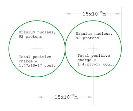 two 
nuclei.jpg